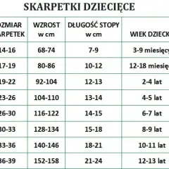 Jaki rozmiar skarpetek dla 6 miesięcznego dziecka, aby uniknąć niewygody?
