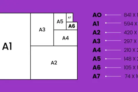 A6 jaki to rozmiar - poznaj wymiary i zastosowanie papieru A6