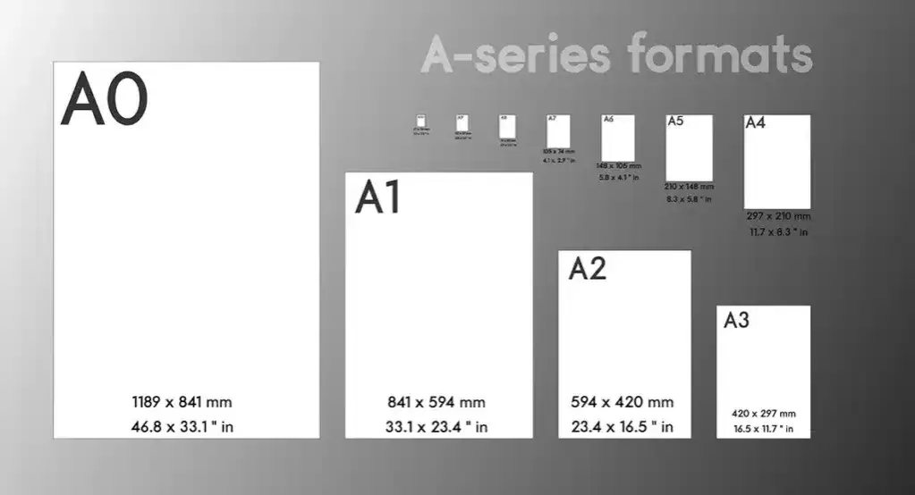 Zdjęcie A6 jaki to rozmiar - poznaj wymiary i zastosowanie papieru A6