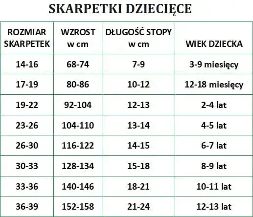 Jaki rozmiar skarpetek dla 6 miesięcznego dziecka, aby uniknąć niewygody?